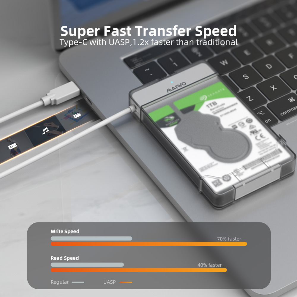 Can you put an SSD in a hard drive enclosure?