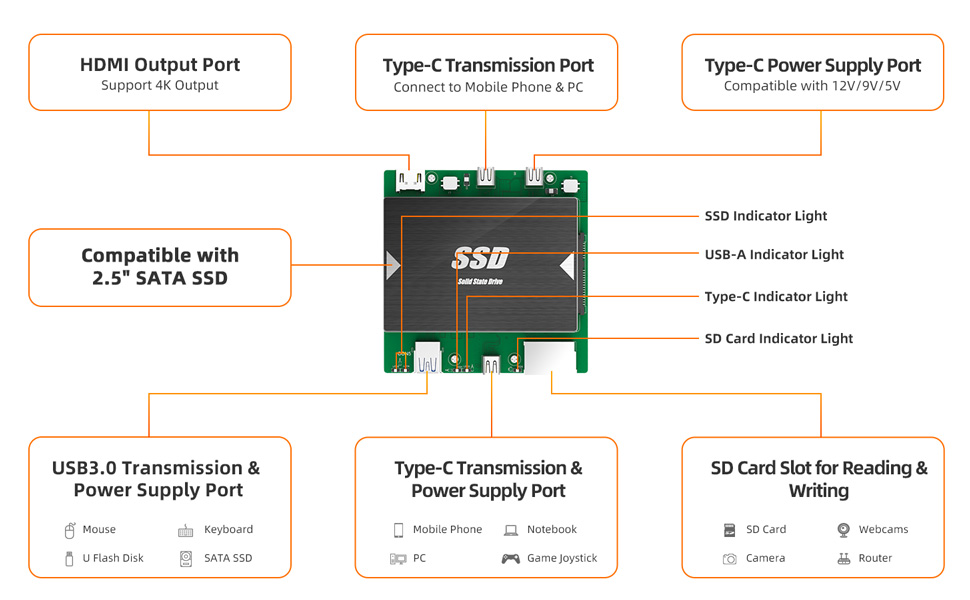 hard drive enclosure ssd