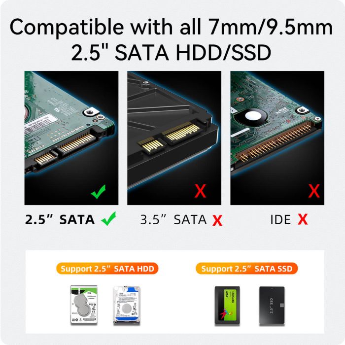 2.5 SATA Enclosure suppliers.jpg